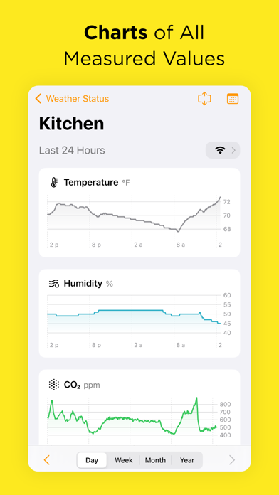 Weather Status for Netatmoのおすすめ画像2