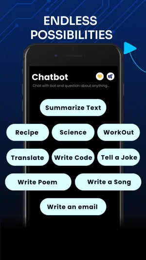 Paragraph Writer AI Story screenshot 4