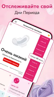 Месячные, овуляция и календарь айфон картинки 2