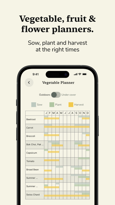 MyGardener Gardening Assistant Screenshot