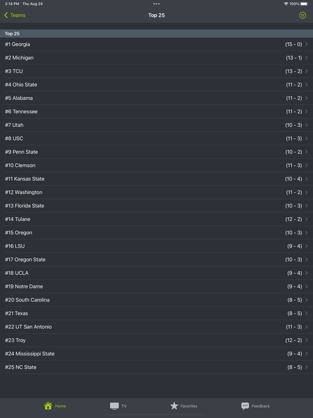 ‎College Football Schedules '23 Screenshot