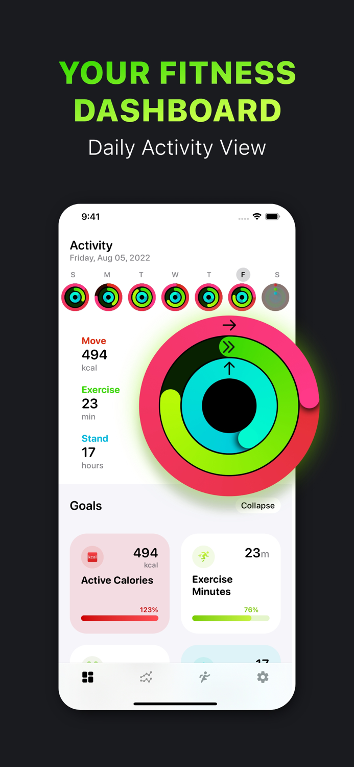 FitnessView ∙ Activity Tracker