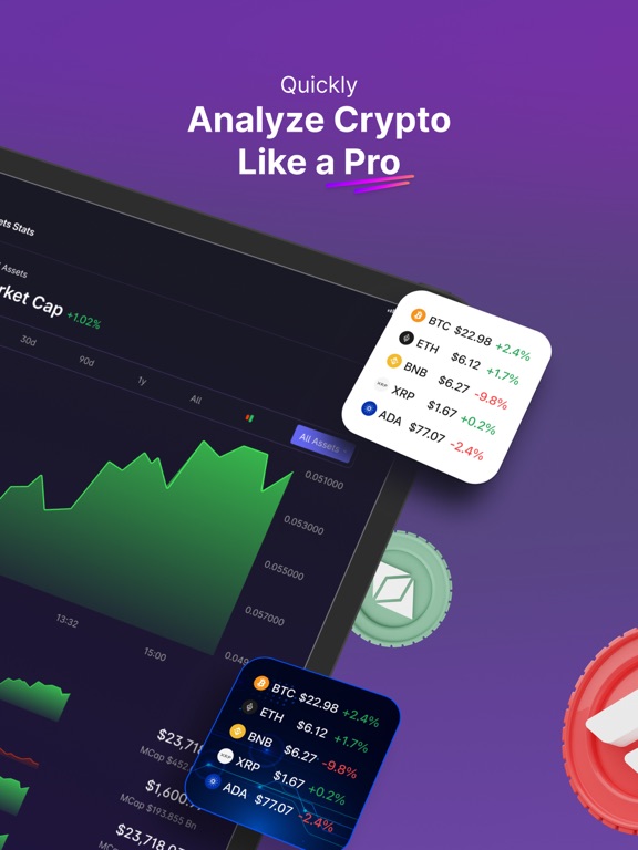 Crypto Signals Widget - Blix iPad screenshot 2 - Finance app