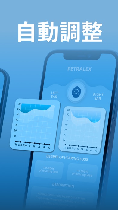 Petralex - 補聴器、聴力、聴力検査、音量調節、音量のおすすめ画像6