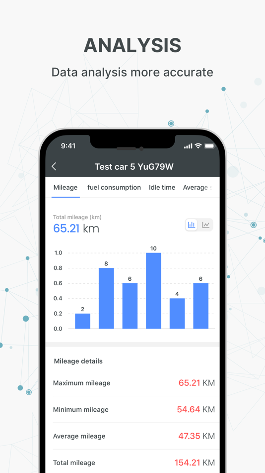 #1. Gifleet (iOS) 由: 吉太云软件有限公司