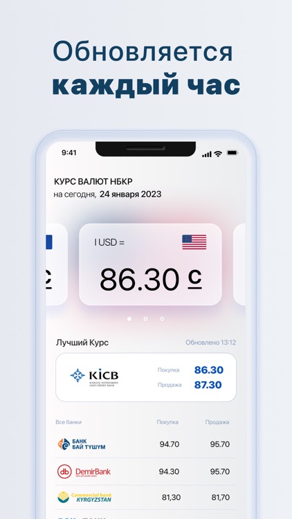 Сом - Курсы валют Кыргызстана