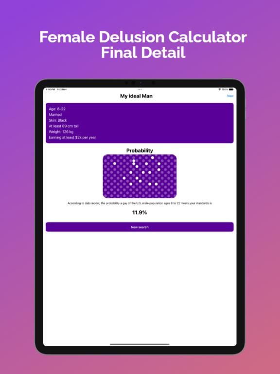Screenshot #6 pour Female Delusion Calculator