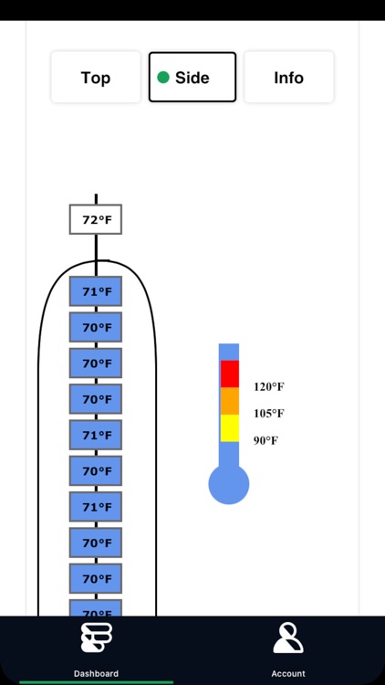 Extron Remote Management