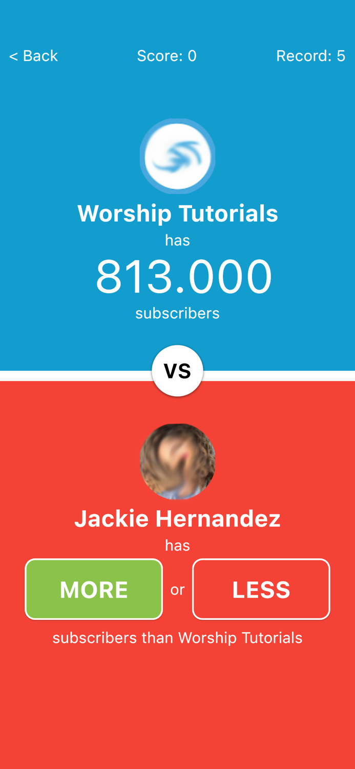 Who Has More Subscribers