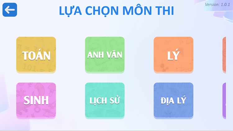 Luyện Thi Tốt Nghiệp