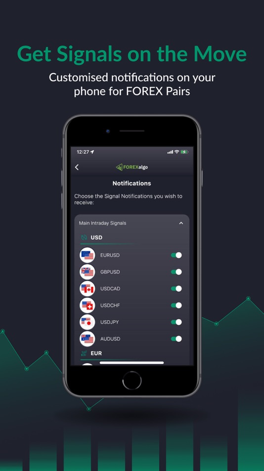 #3. FOREXalgo Trading Signals (iOS) 由: Frshr Technologies Private Limited