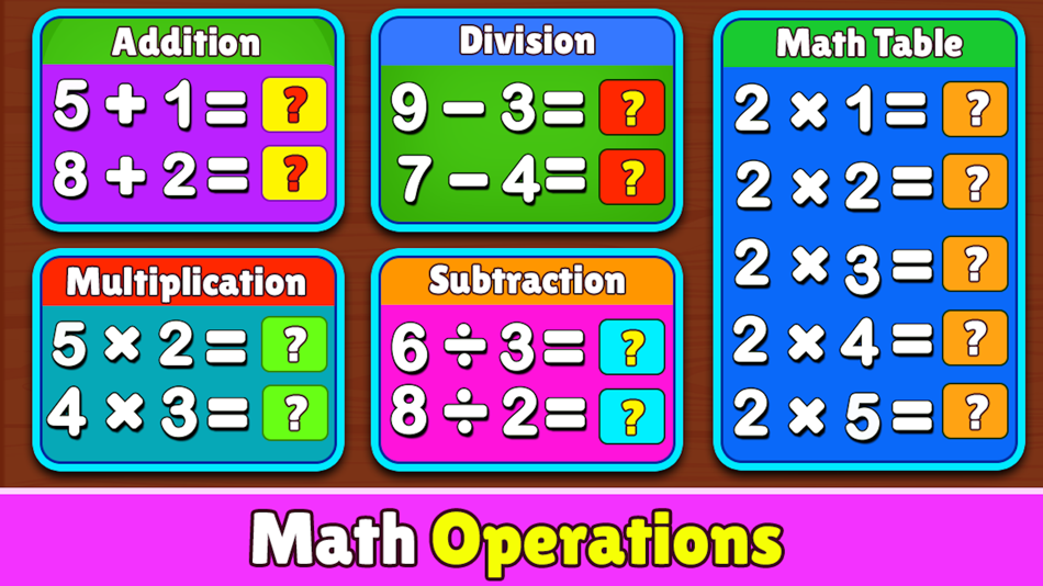 Kindergarten Math Educational - 3.0 - (iOS)