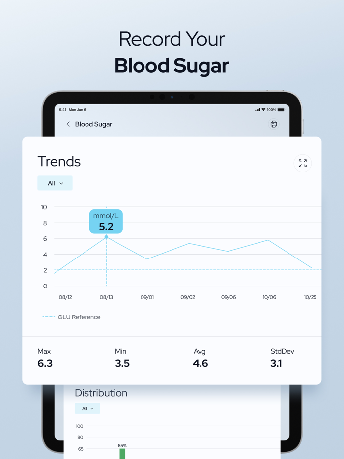 Health Planner and Tracker