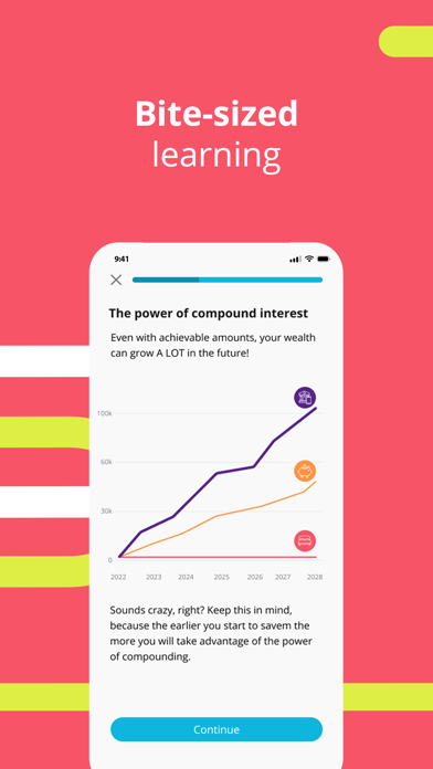 Finted: Financial Education Screenshot