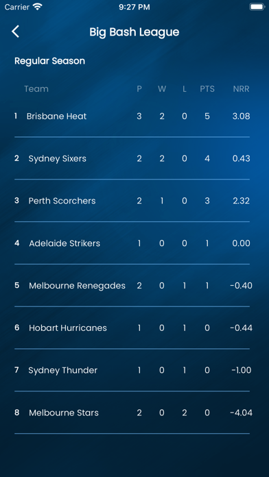Live Cricket - Star Sports Screenshot