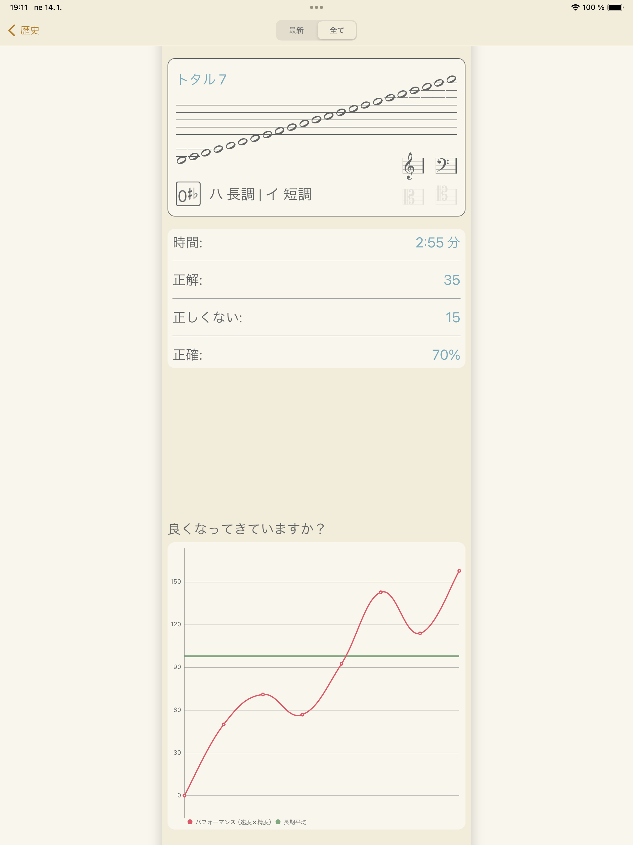 Music Buddy Lite 楽譜の読み方を学びましょう