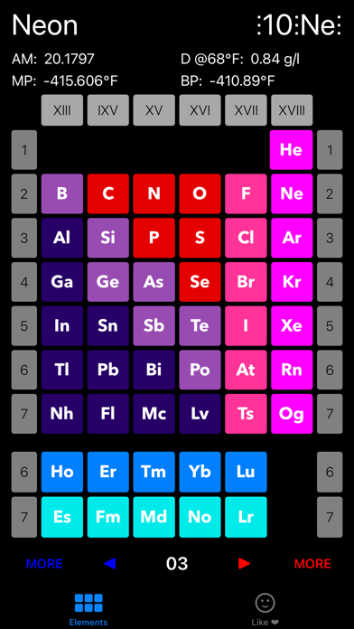 Chem Elementsのおすすめ画像9