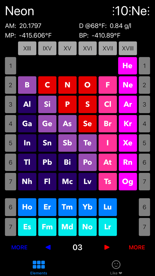 #9. Chem Elements (iOS) Podle: Roberto Antonio Campusano Acosta