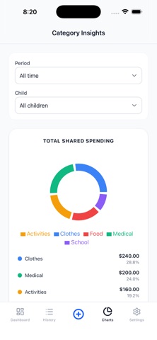 Child Expense Pro Screenshot 7 of 7