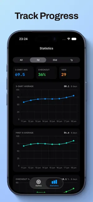 DartPointer screenshot 2