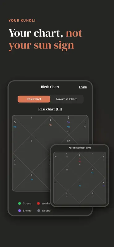 Om.AI – AI Astrology & Kundli screenshot 2 of 8