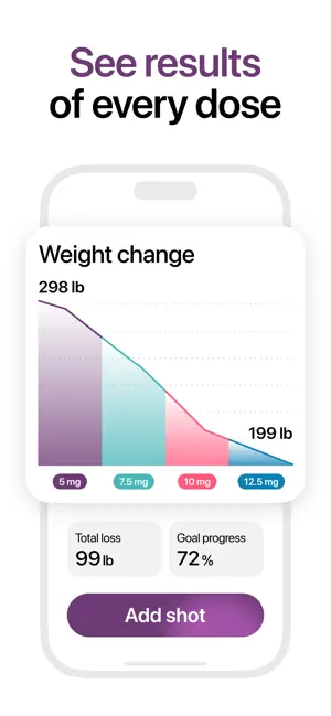 Glapp — Smart GLP-1 Tracker screenshot 3