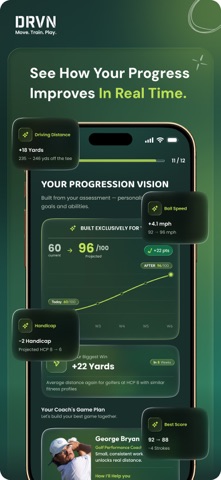 DRVN - Golf & Gym Workouts Screenshot 7 of 10