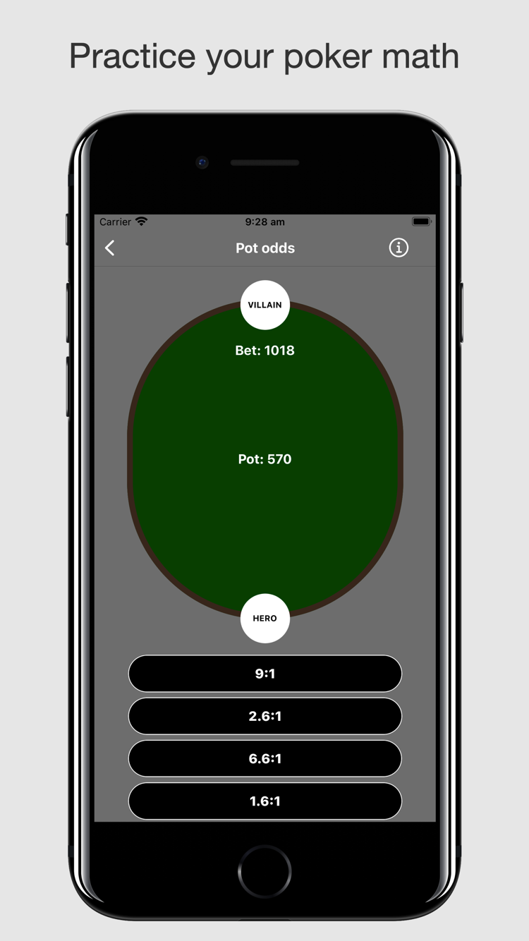 All-In-One Poker Trainer