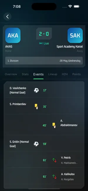 Huba Football screenshot 4
