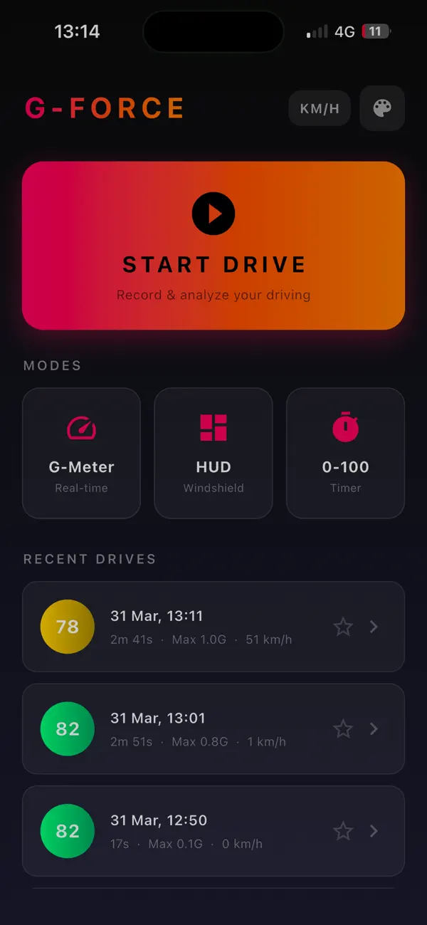 Screenshot #1 pour G-Force Meter Pro