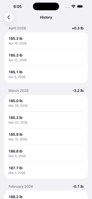 Weigh – Minimal Weight Tracker screenshot 4