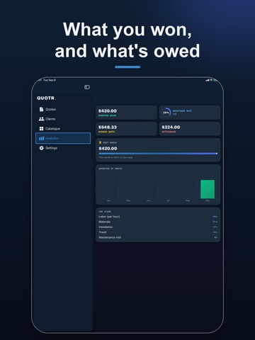 QUOTR: Quotes & Invoices iPad screenshot