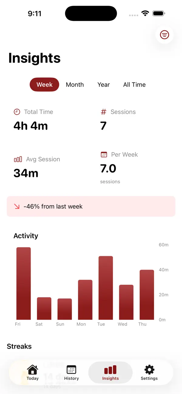 Screenshot #3 pour Cello Practice Log