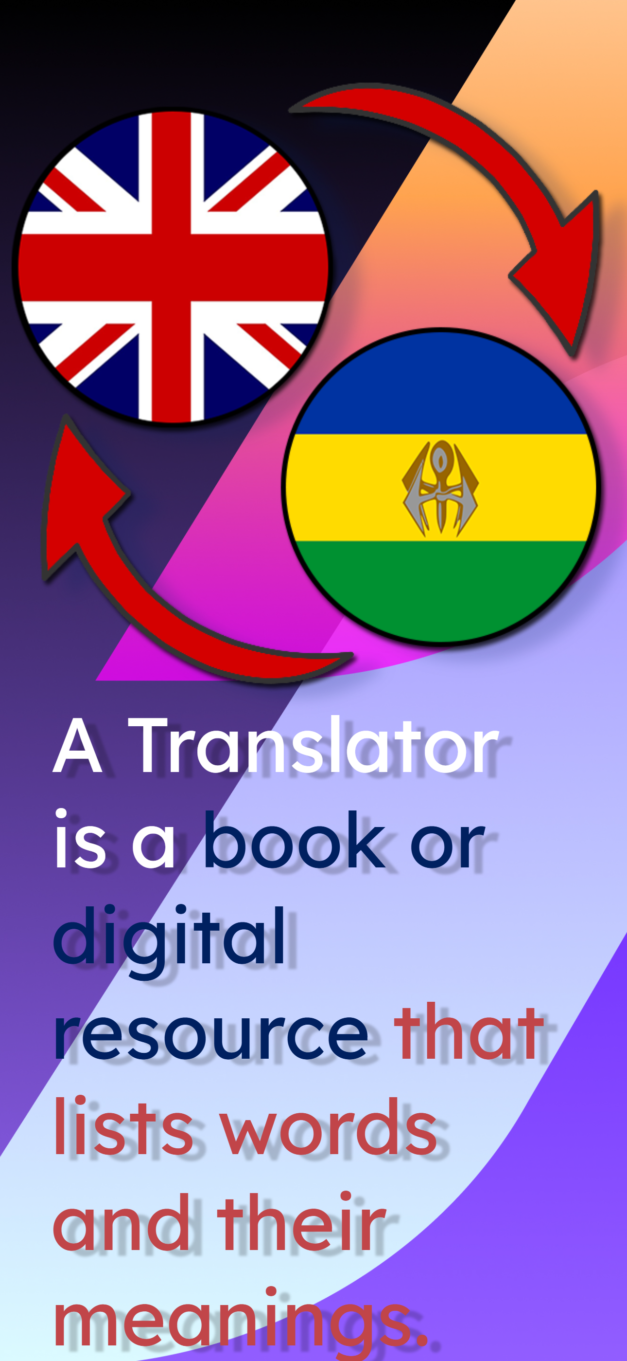 English Ndebele Translator