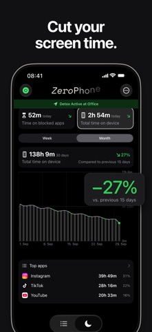ZeroPhone: App Blocker & Detox Screenshot 2 of 6