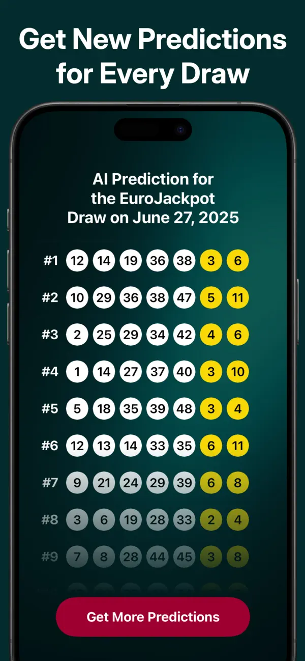 Screenshot #2 pour EuroJackpot AI Predictor