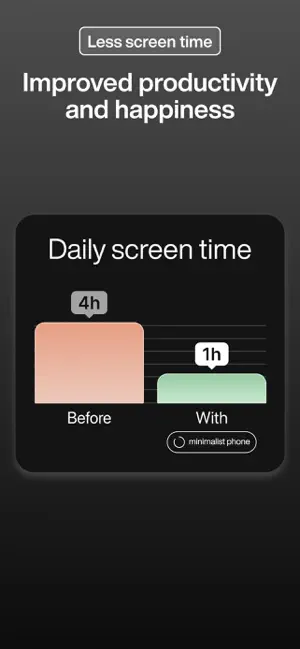 minimalist phone ® Block Apps iPhone screenshot 4