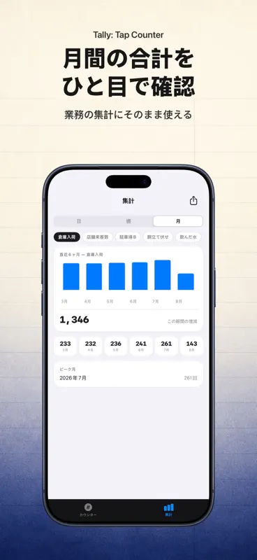 Tally: Tap Counter screenshot 5 of 10