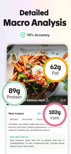 EatBetter: Kalori, Diyet Takip iPhone Ekran Görüntüsü 5