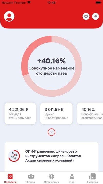 Апрель Капитал