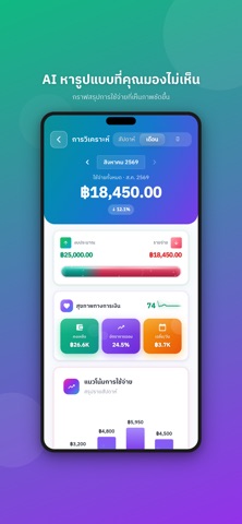 Budgy: แอปจดรายจ่าย AI screenshot