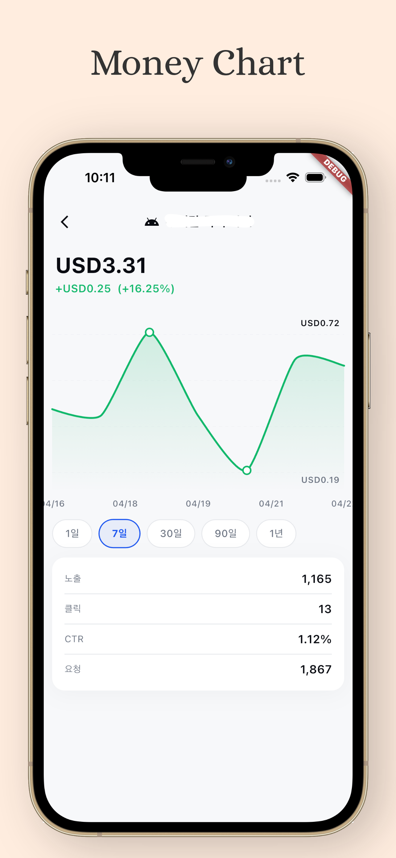 MyAds for Admob screenshot 3