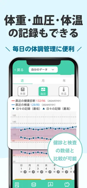 パシャっとカルテ-健康の記録-かんたんに病院の書類を整理 iPhone screenshot 5