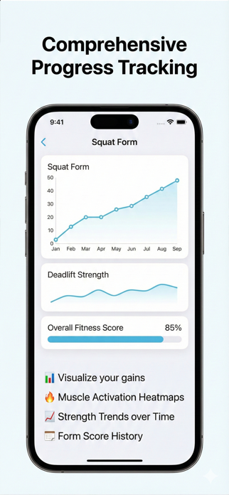 Flow Coach AI Screenshot 3 of 3