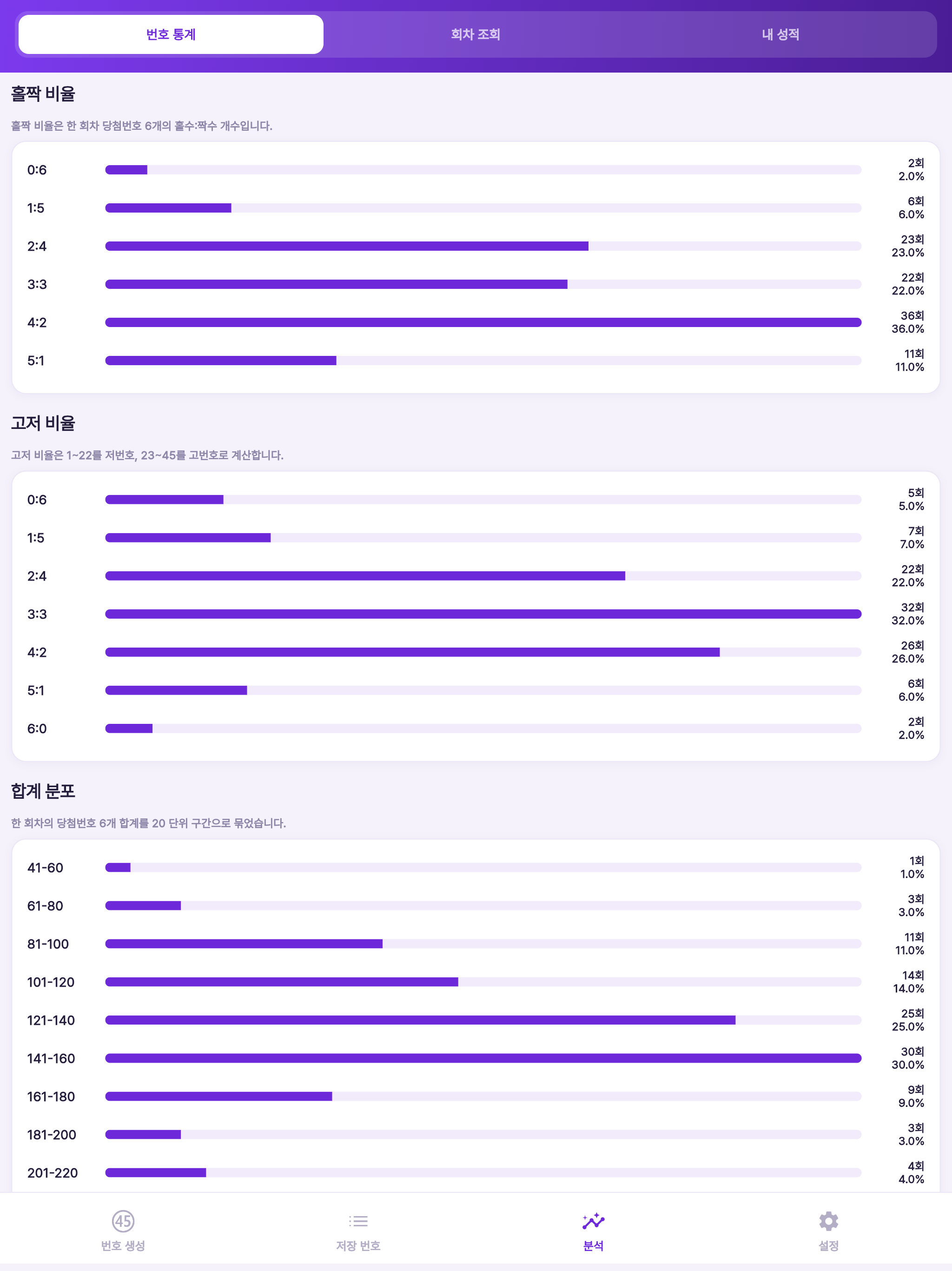 중복 없는 로또 - 생성·저장·QR·당첨 확인 screenshot 10