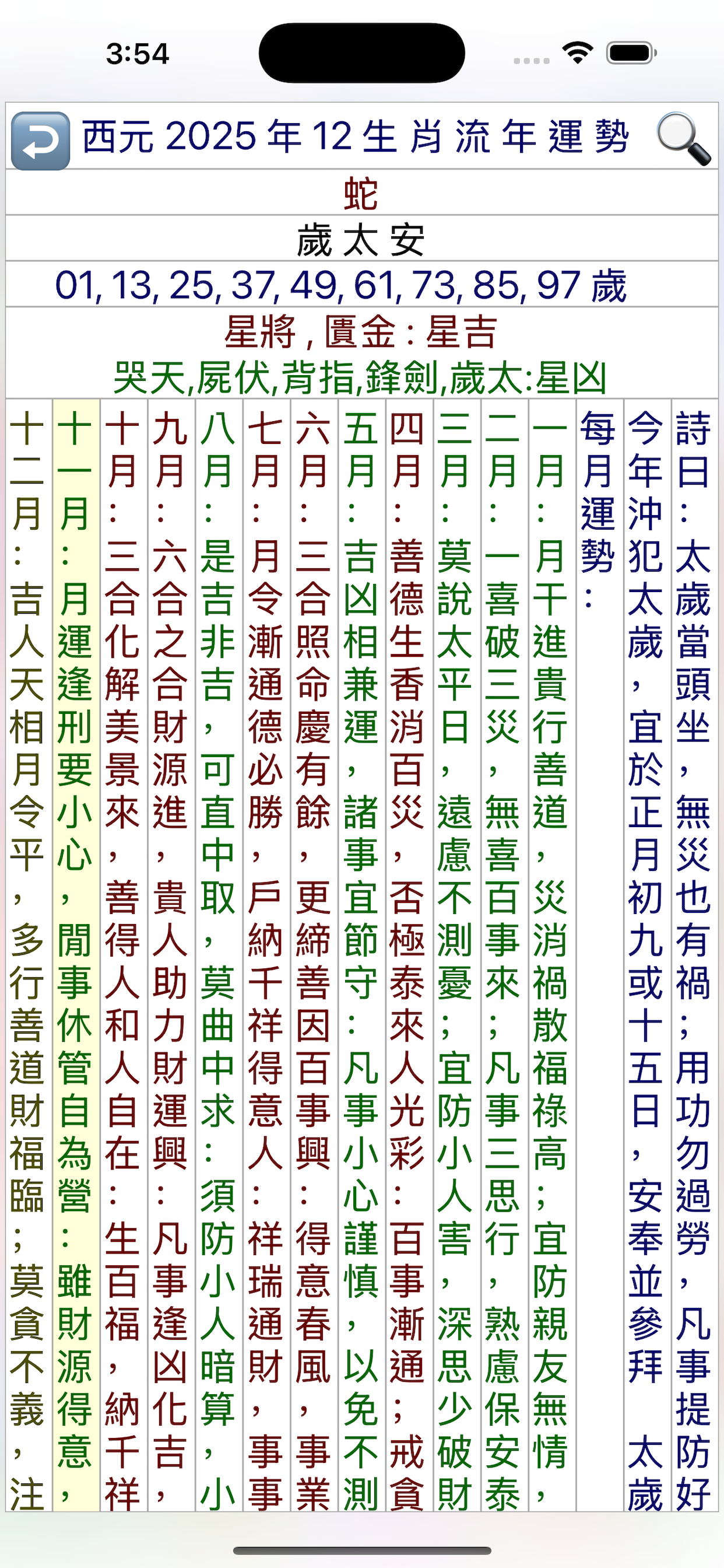 電子農民曆 (黃曆) CFarmCale2100