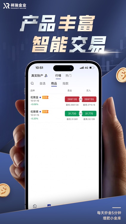 祥瑞金业-黄金贵金属投资炒黄金