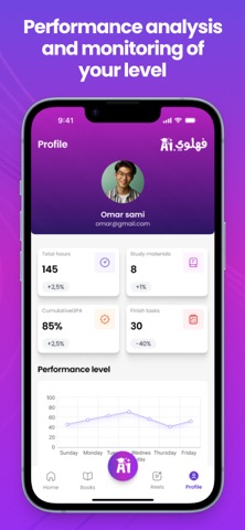 Fahlwi AI Screenshot 5 of 6