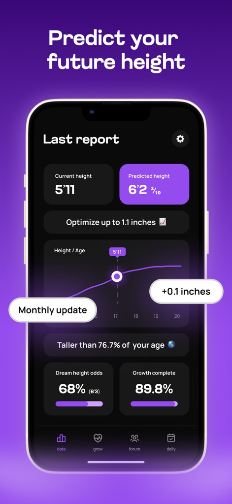 Taller - Maximize your height - This interface clearly displays a user's "Current height" alongside their "Predicted height," complemented by a dynamic "Height / Age" graph that shows projected growth and "Monthly update" progress.