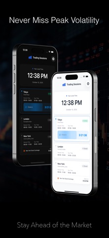 Trading Sessions Screenshot 2 of 3